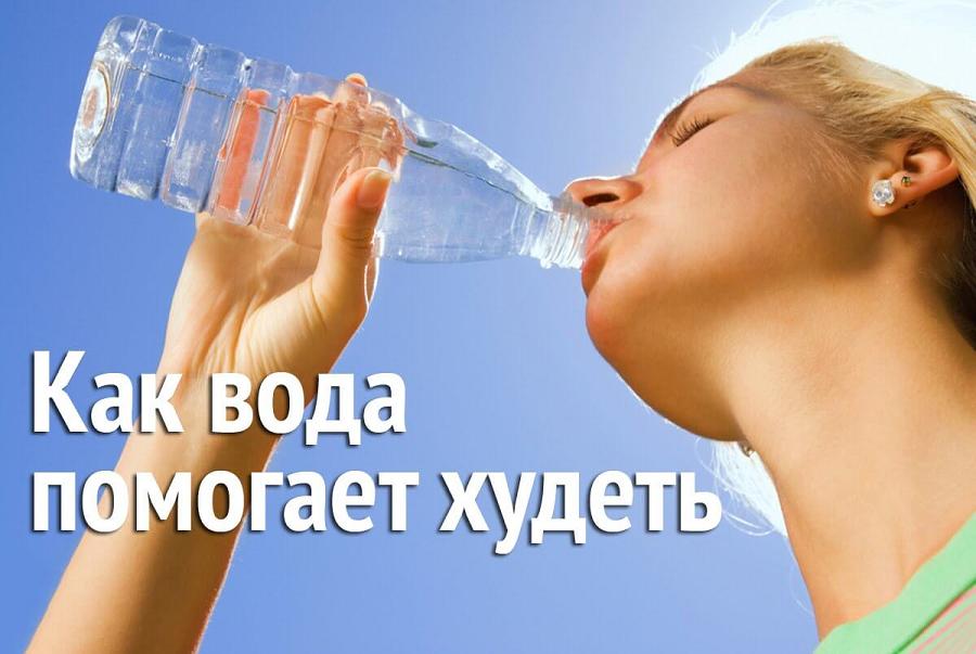 Пить воду для похудения