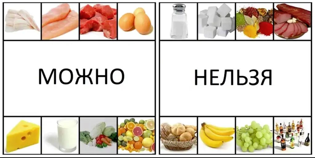 Японская диета