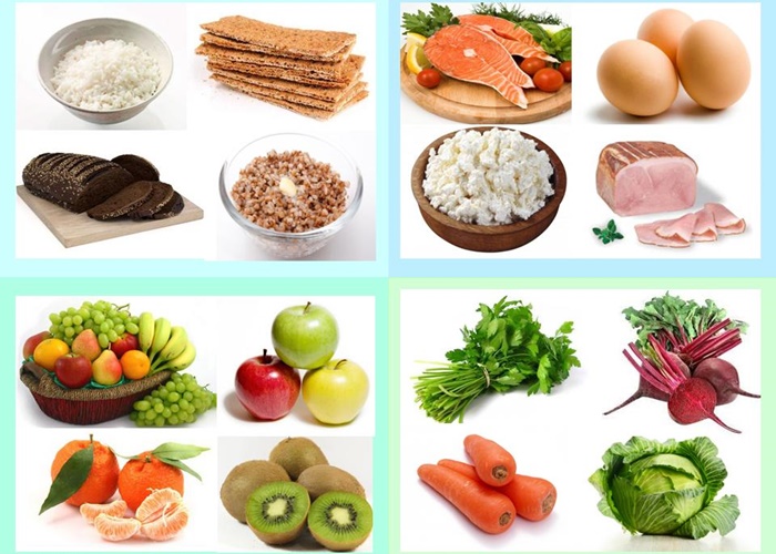 Таблица продуктов для похудения